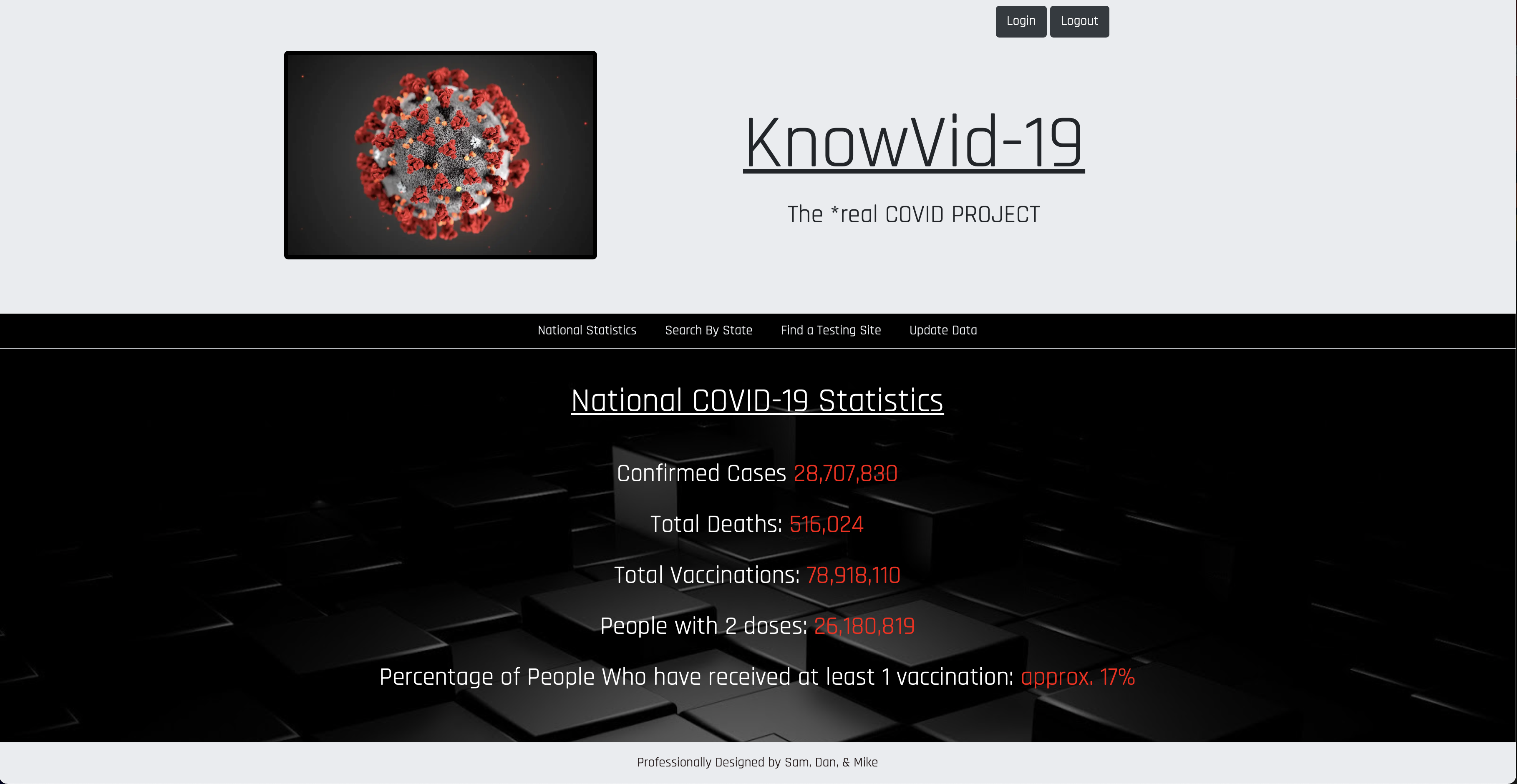 Knowvid-19
